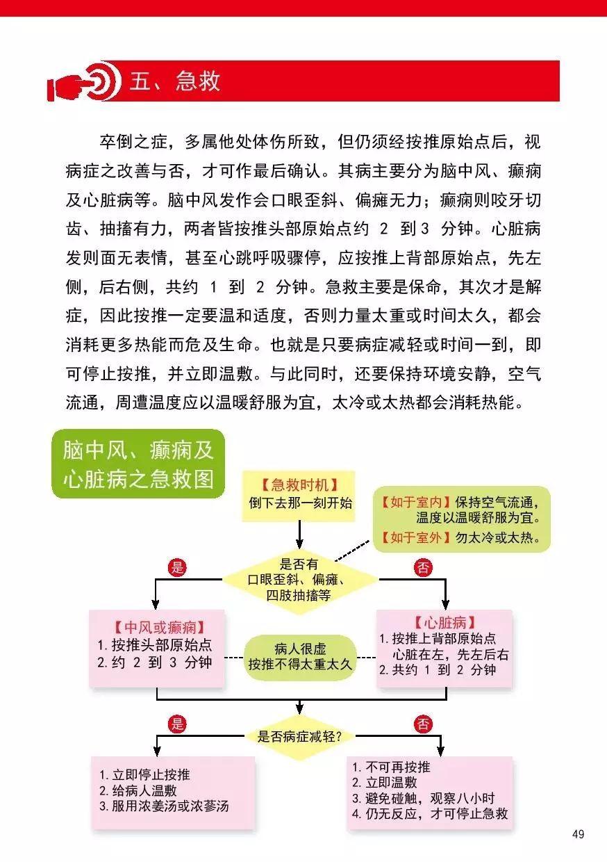 2017.6原始点健康手册