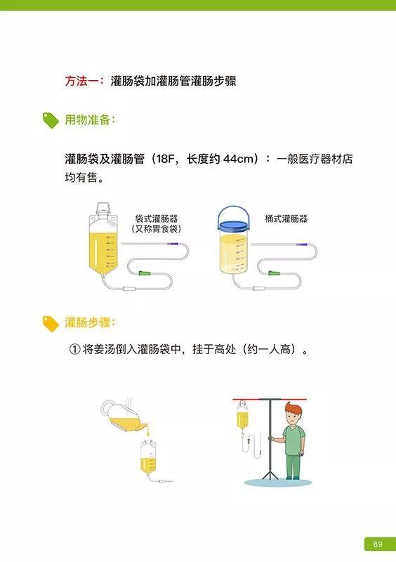 《原始点医学》 (2019年12月第16版)