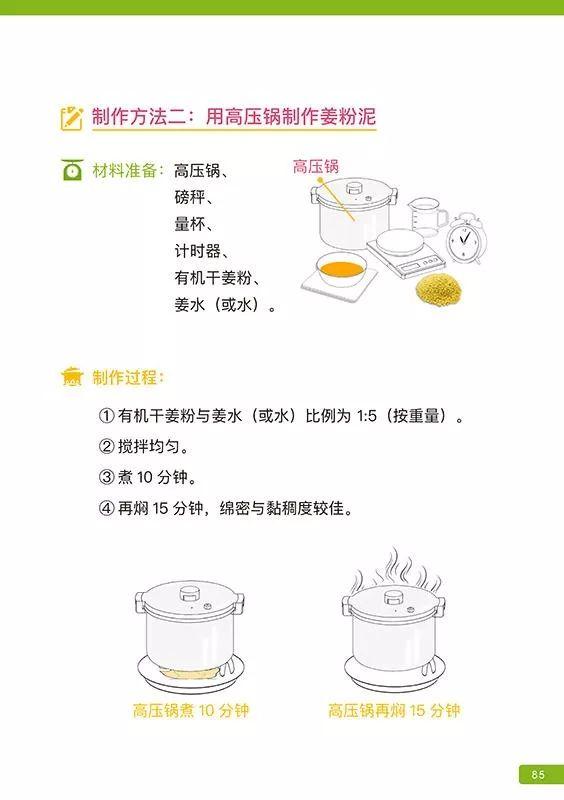 《原始点医学》 (2019年12月第16版)