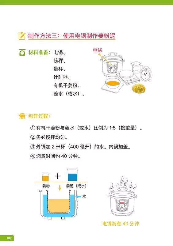 《原始点医学》 (2019年12月第16版)