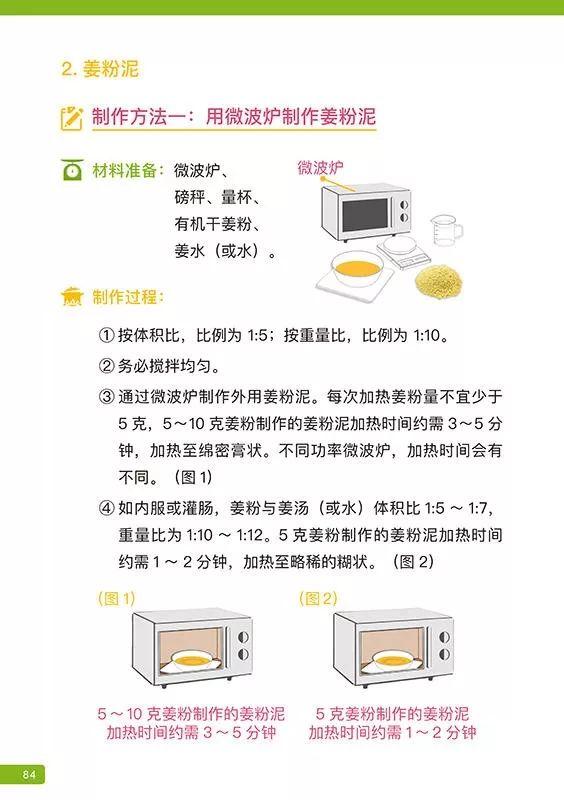 《原始点医学》 (2019年12月第16版)