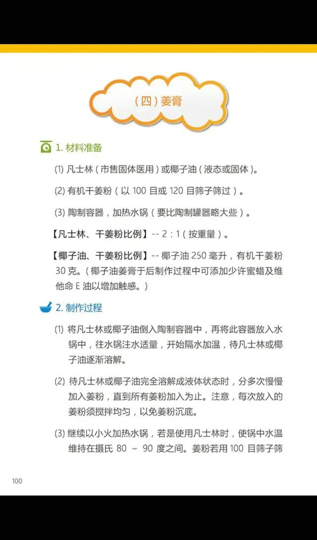 姜膏，姜软膏的介绍 应用情景41个案例和研发2022年9月