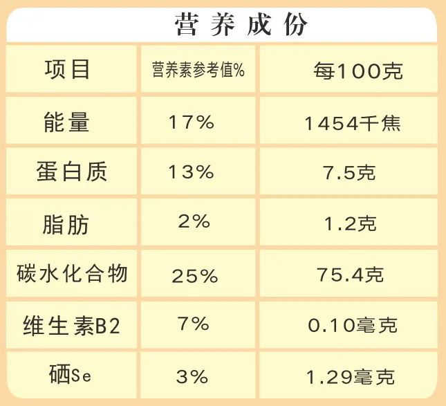 【海伦七不水稻秋收报恩健康行】海伦寒地黑土七不香稻秋收采风 2020.10.24