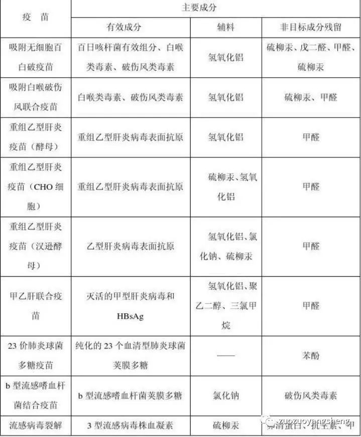 使用原始点调理后，你的孩子为什么还是反反复复咳嗽？