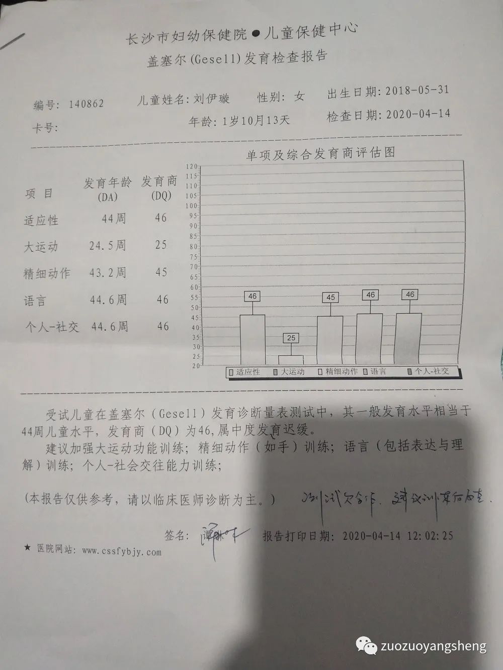 案例分享：原始点调理两岁儿童全身脓包溃烂流脓案例。