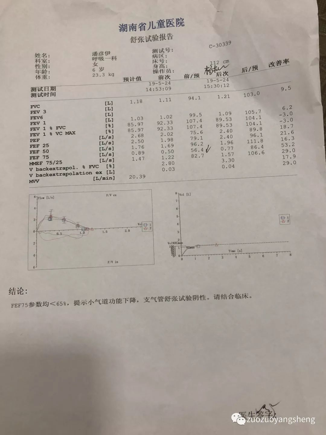 案例分享：原始点调理小朋友变异性哮喘和儿童减肥的案例