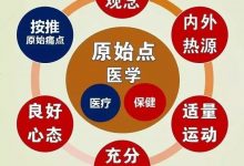 原始点的费曼学习法-我们如何学习好原始点？！古之学者为己,今之学者为人2018年1月4日；2023年AI教四种学习法，即费曼学习法、学习金字塔、西蒙学习法和SQ3R学习法。-原始点全球同学网