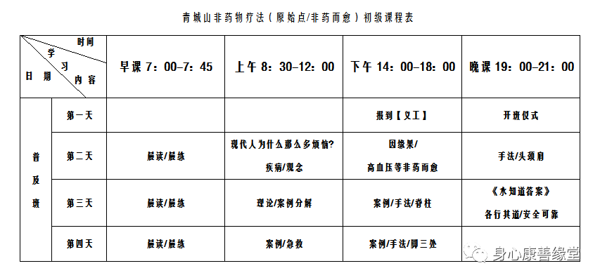 好消息，原始點又要開班培訓，要學習的趕緊報名