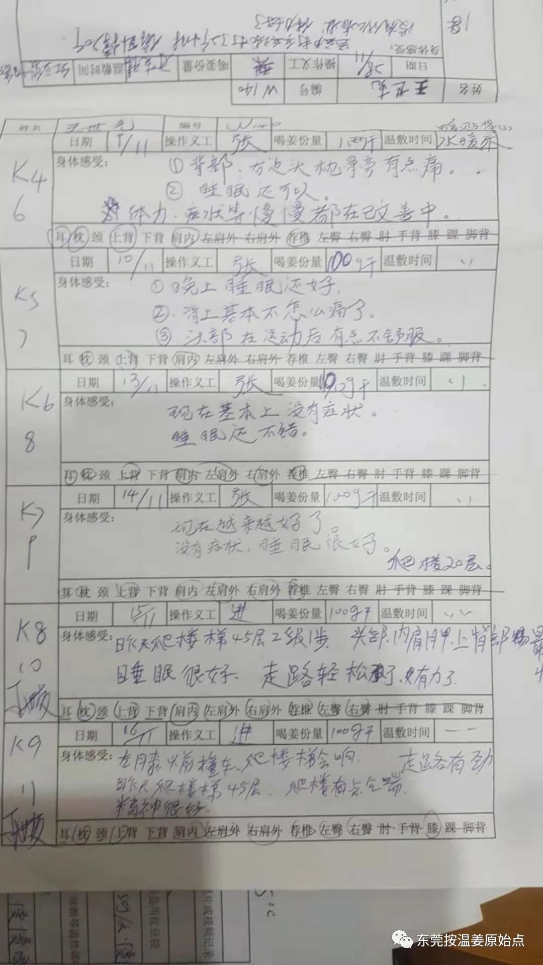 从重症监护室到爬山两小时，原始点让他免除大手术