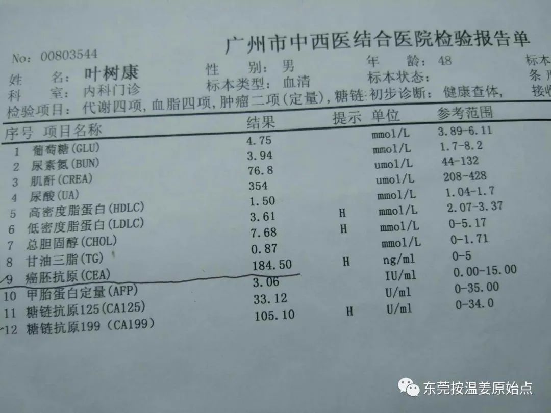 结肠癌、肝转移、肺转移