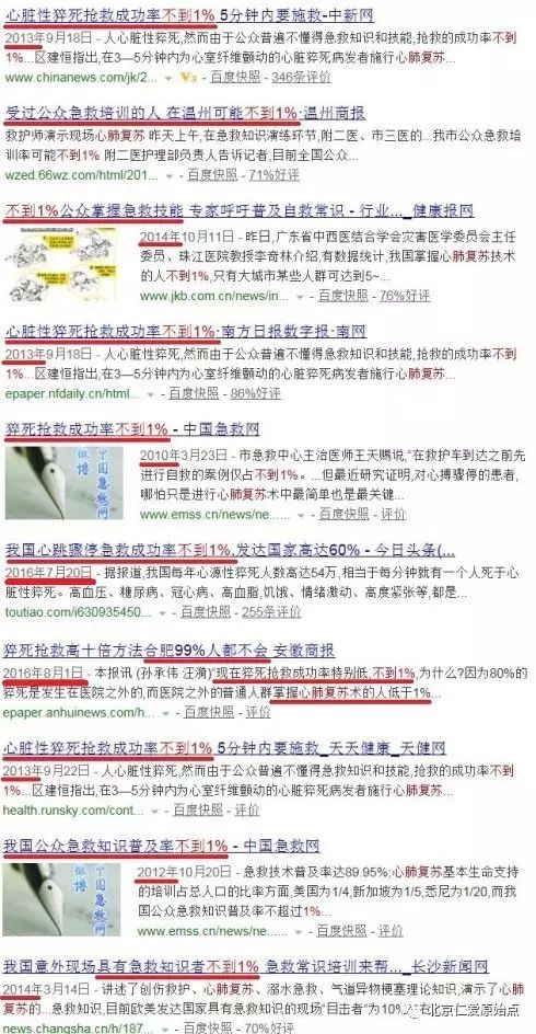 原始点急救进万家势在必行，谁阻挡 历史的车轮将把它压得粉碎！