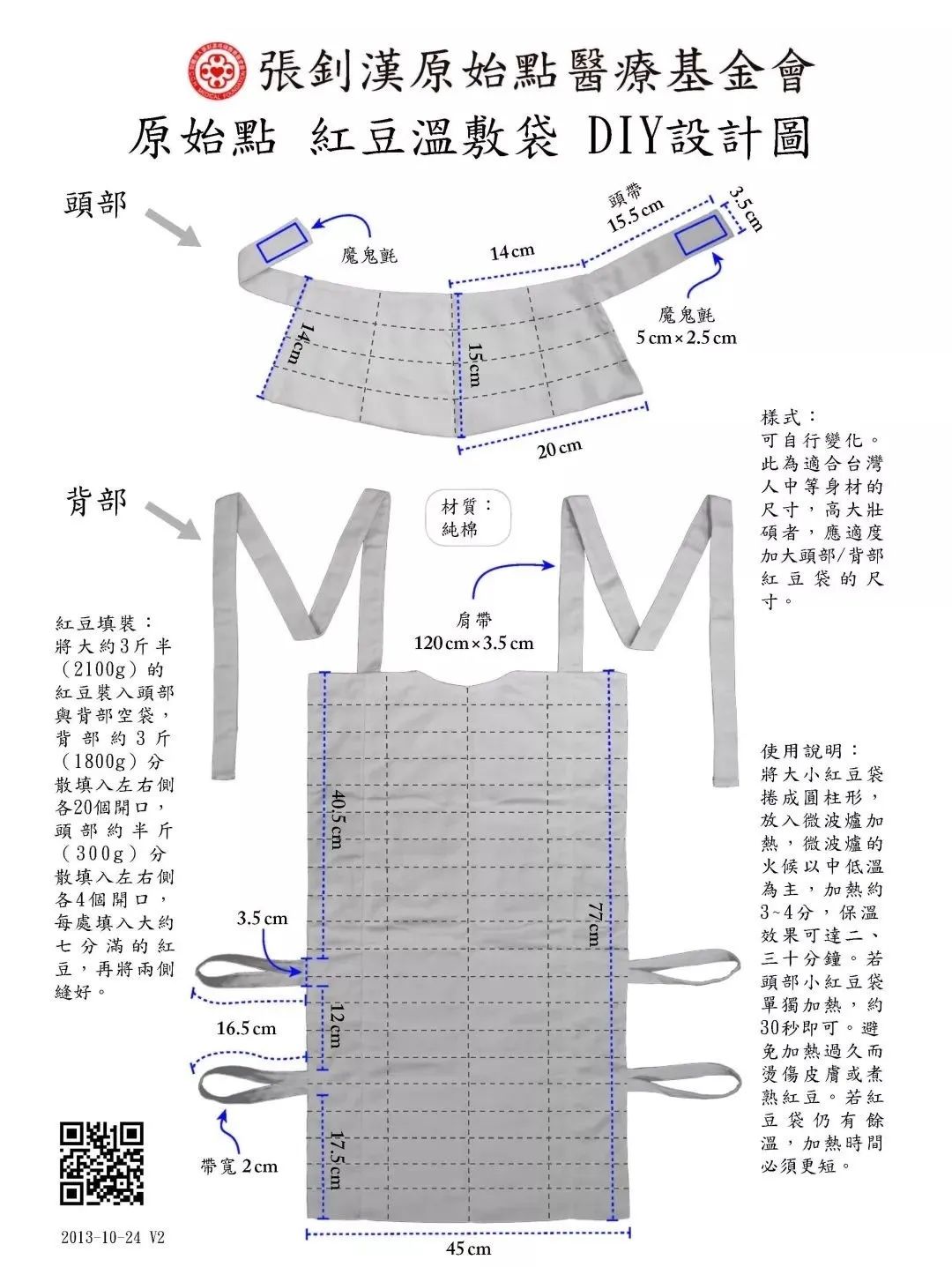 原始点历程，张医师对原始点的回顾与展望