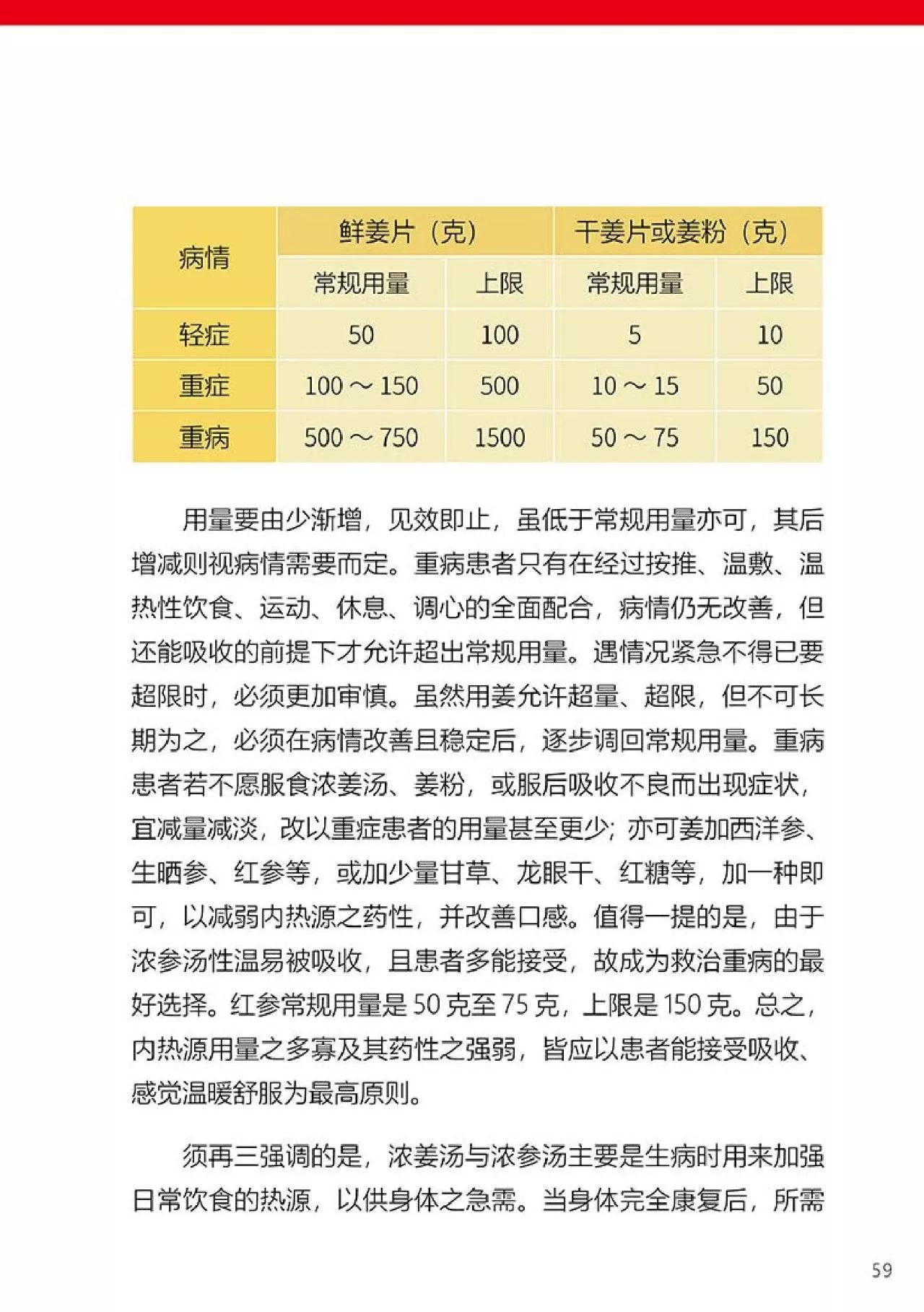 原始点健康手册（第四版）（简体版）