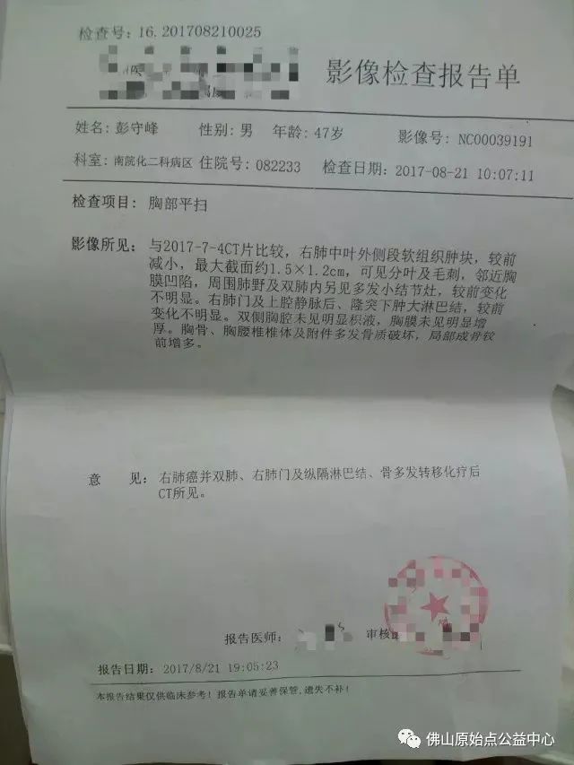 原始点调理肺腺癌：一个月所有症状消失