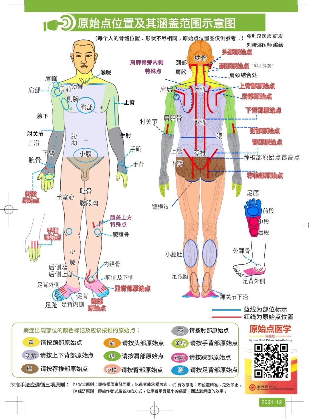 原始点全球同学网www.51ysd.club《原始點醫學》下載2021.12.17