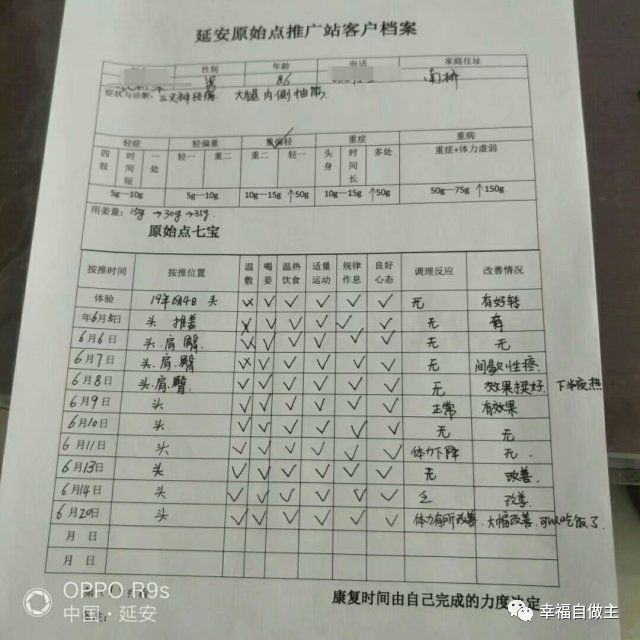 三叉神经痛案例