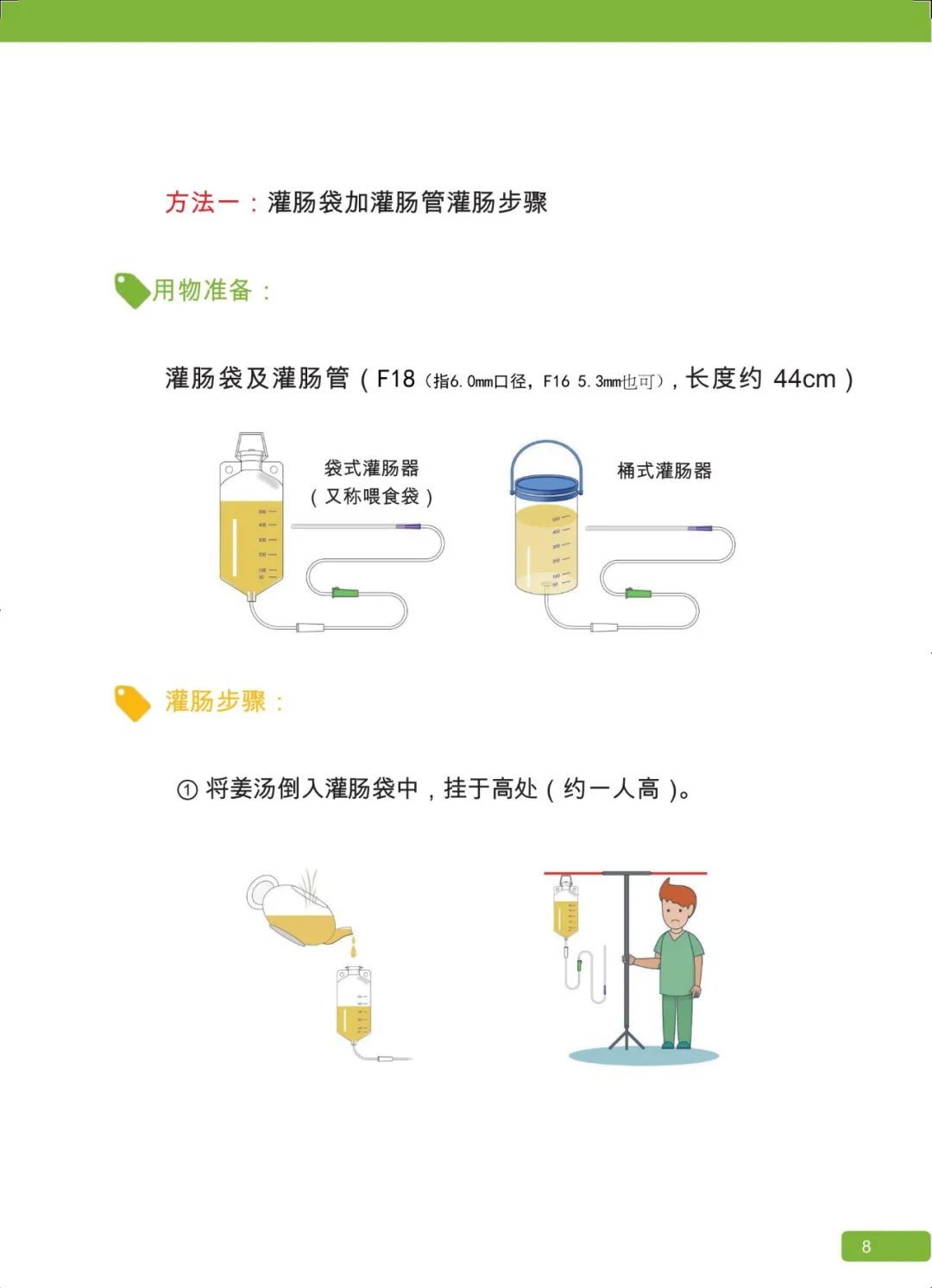 原始点 姜的应用及重病处理 2021年12月