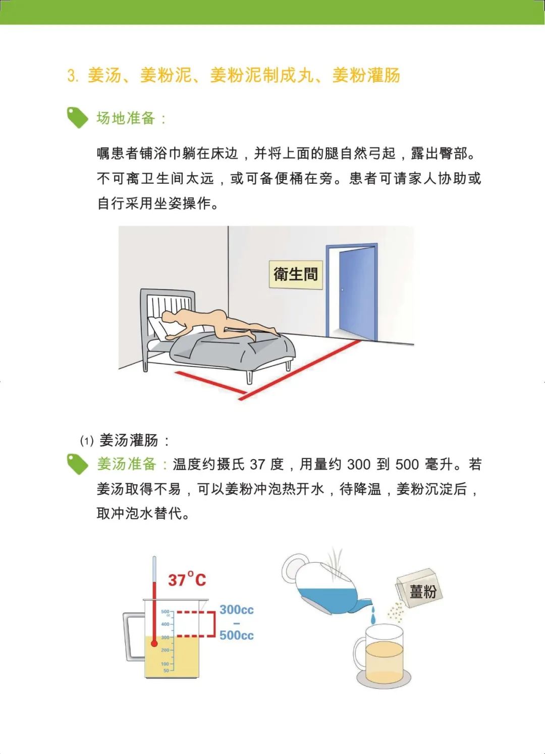 原始点 姜的应用及重病处理 2021年12月