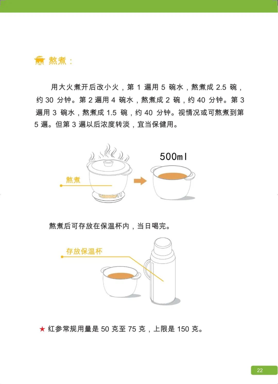 原始点 姜的应用及重病处理 2021年12月