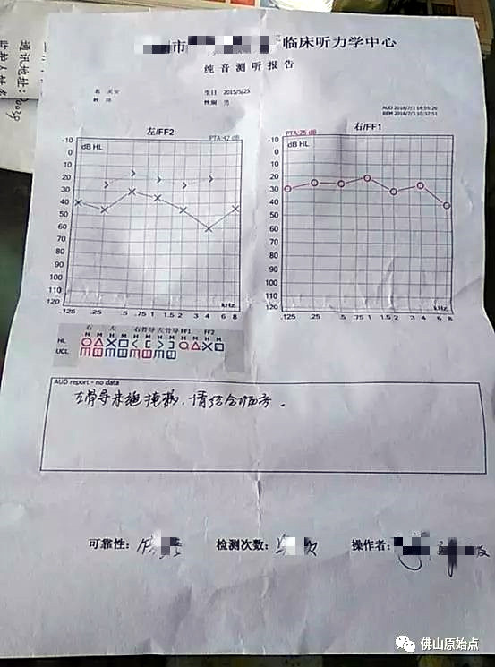 原始点调理耳膜穿孔与失聪案例 - 头颈 五官 - 佛山愿天下无痛