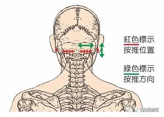 最好的急救方法赶紧学起来吧