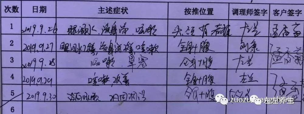 案例分享：小孩反复咳嗽调理案例