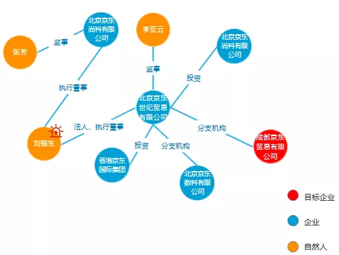 企盾宝 | 生病是因为有罪，姜粉能治百病？又一个迷信+伪中医的无良骗子组织被曝光